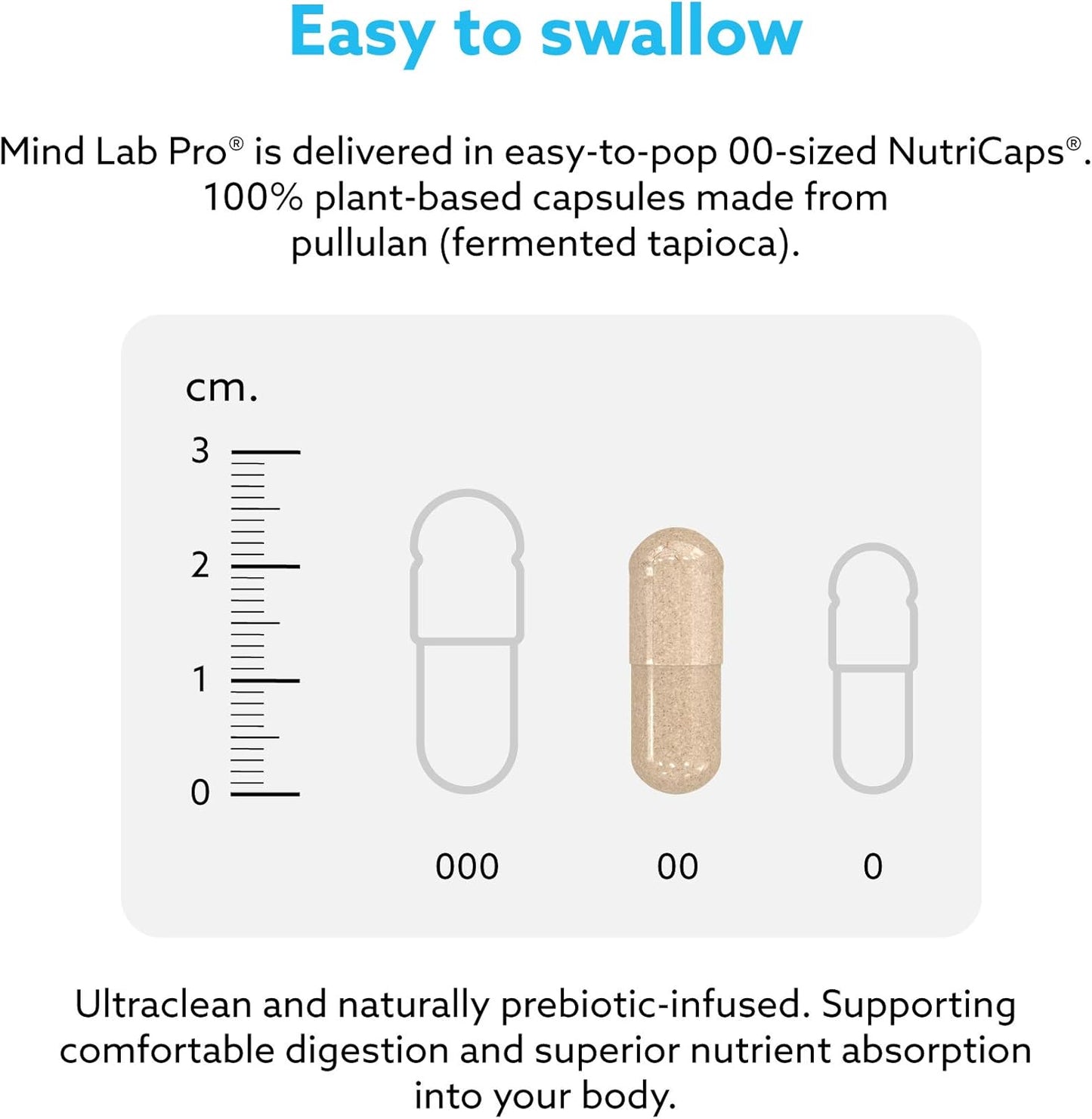 Mind Lab Pro® MLP® v4 Universal Nootropic™ Brain Booster Supplement for Focus, Memory, Clarity, Energy - 60-Count - Plant-Based, Naturally Sourced Memory Vitamins for Better Brain Health, Made in USA
